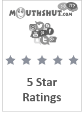 Mouthshut carcleanz review